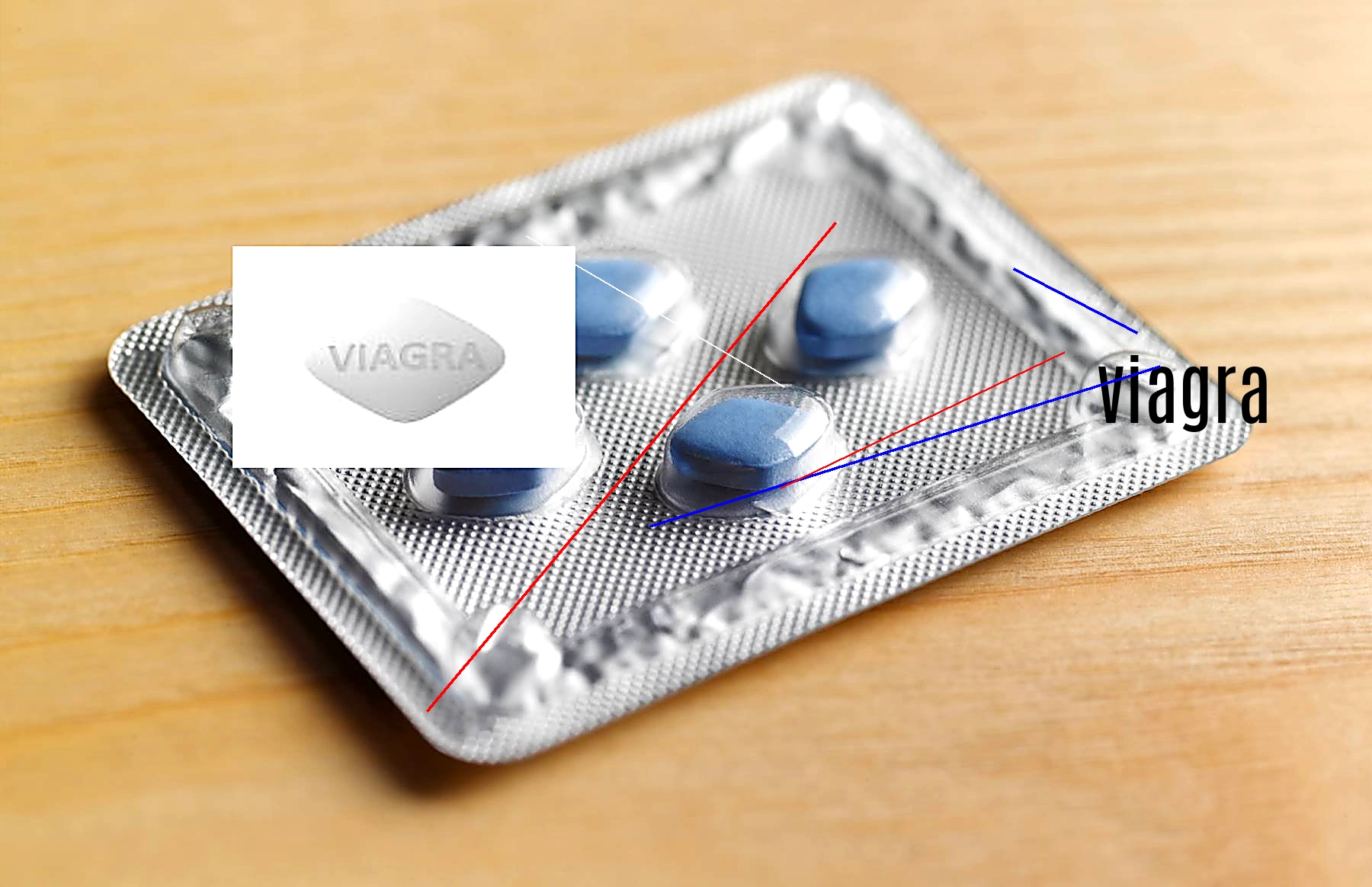 Ordonnance medicale viagra